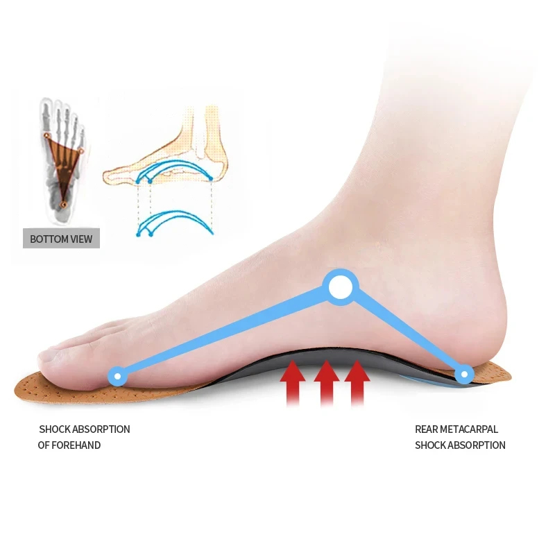 2Pairs Unisex Leather Orthoped - Sneaker Care review and price